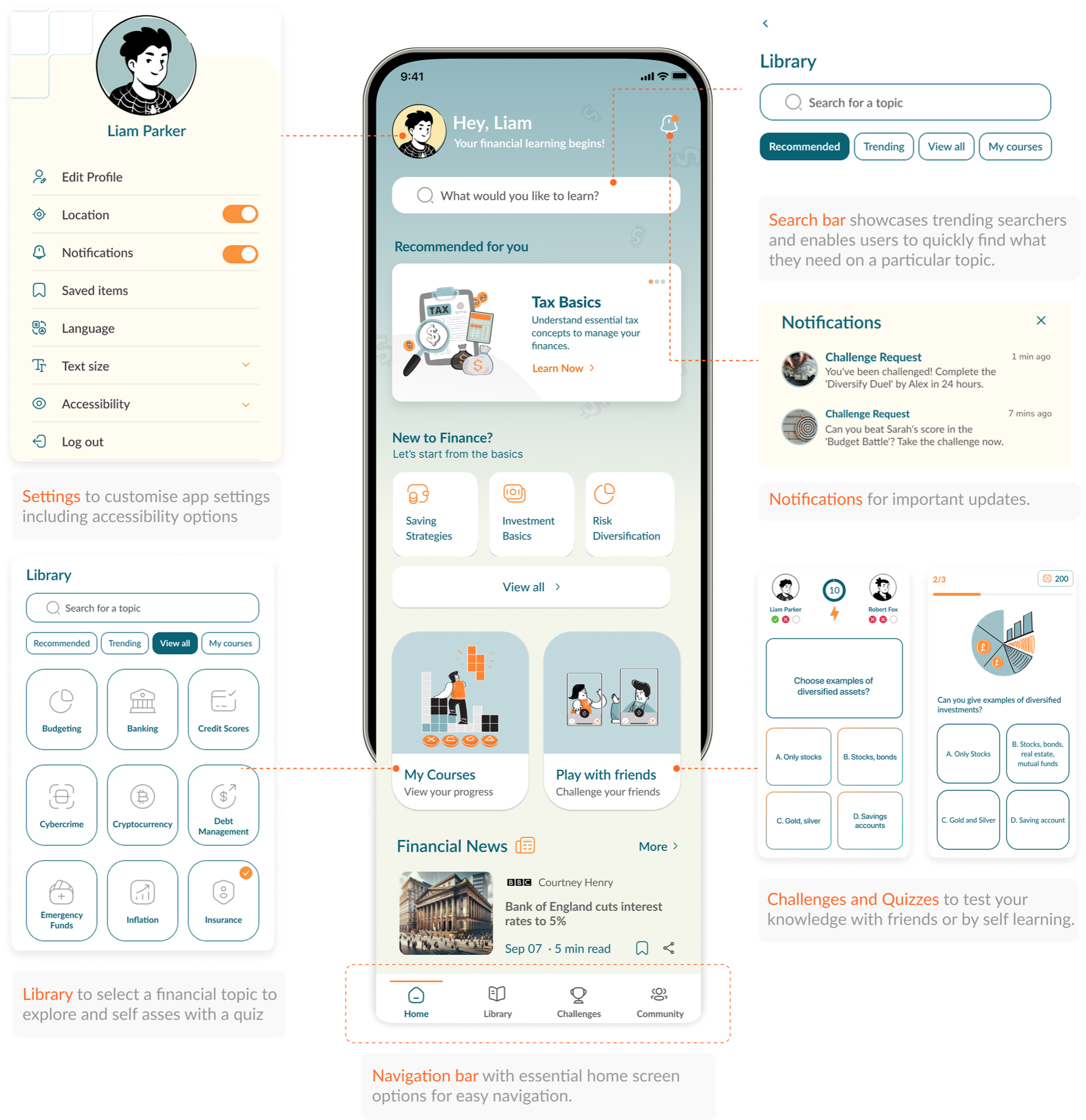 FinQuest home screen