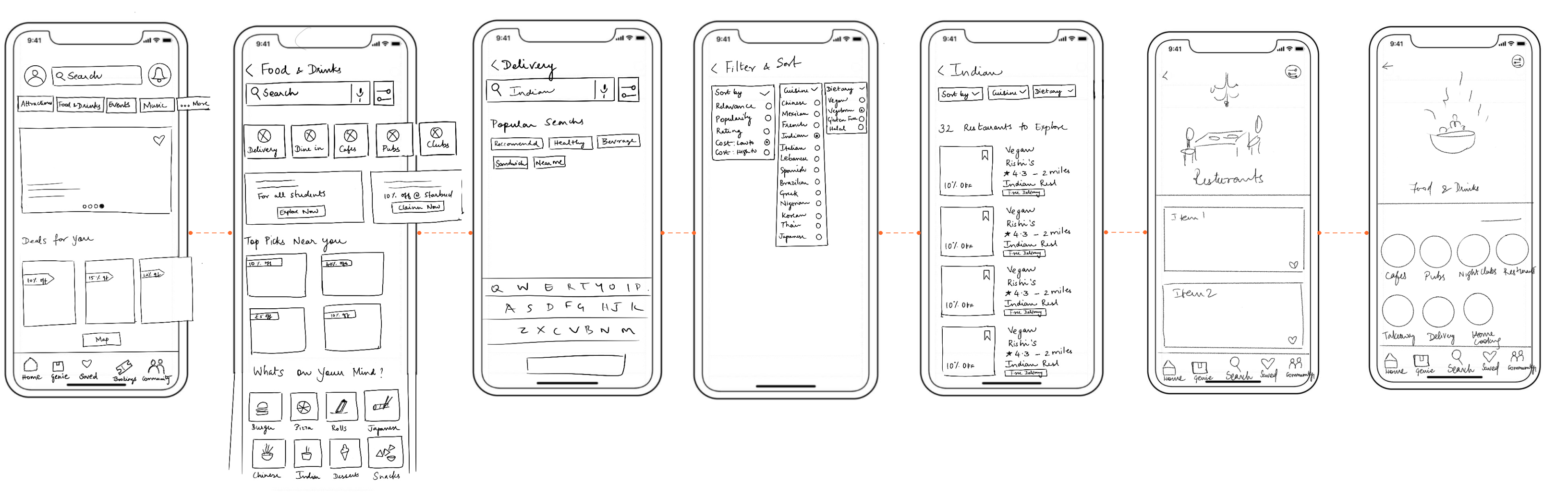 Low fidelity sketches 2