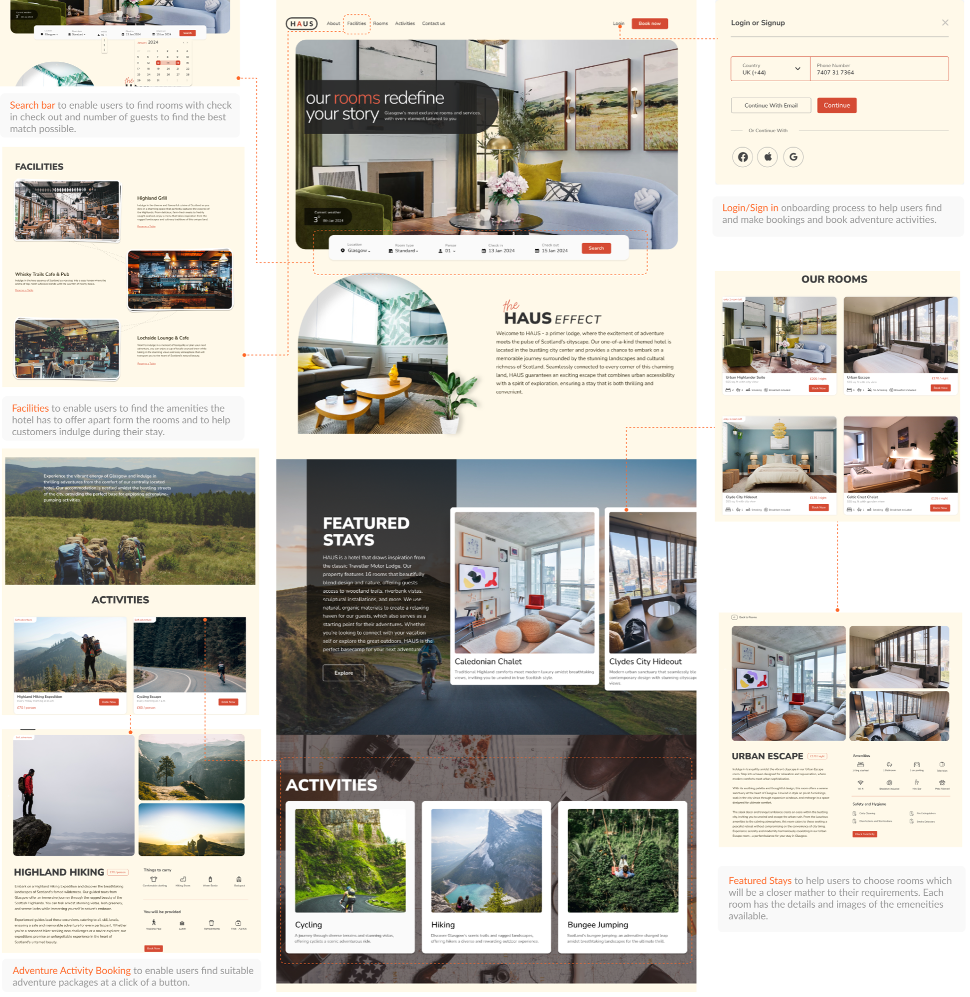 Haus Hotel homepage the final branded experience